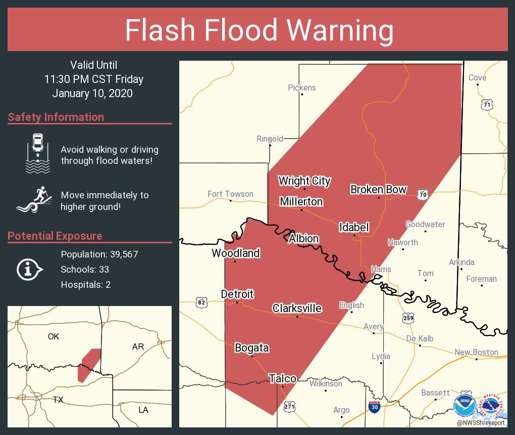 Flash Flood Warning